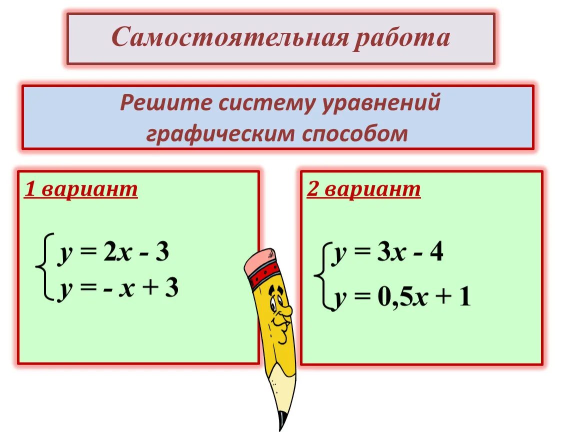 Система двух линейных уравнений с двумя переменными. Системы двух линейных уравнений с 2 переменными. Решение графически систему линейных уравнений 7 класс. Графический способ решения линейных уравнений с 2 переменными.