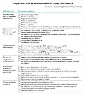 Проведение поведенческого аудита