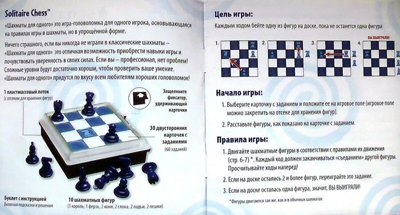 Правила игры chess. Шахматные правила для начинающих детей. Правил игры в шахматы для начинающих. Принцип игры в шахматы. Правила игры в шахматы для начинающих детей.