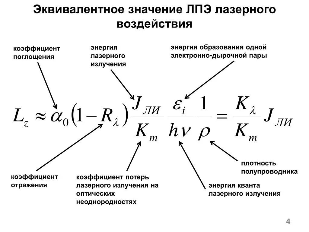 Формула лазерного излучения. Энергия лазерного излучения. мощность лазерного излучения. мощность излучения лазера формула. энергия импульса лазера.