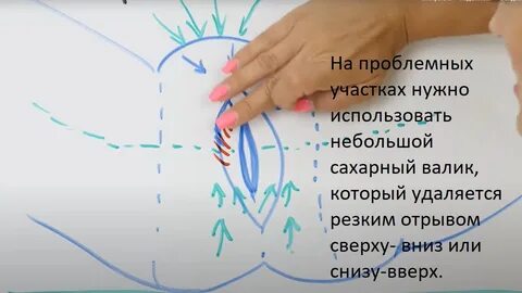 Как правильно сделать депиляцию бикини