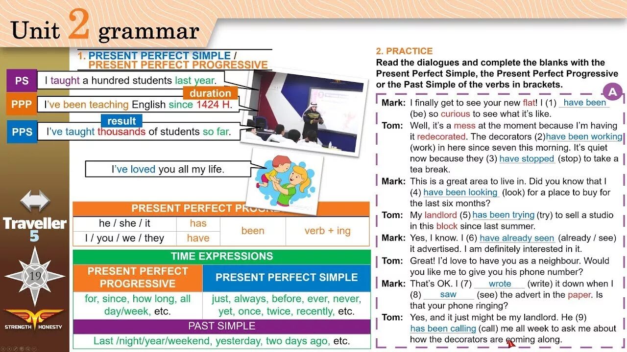 Unit 2 Grammar. Unit 1 Grammar present simple. Present perfect travelling. Unit 4 present perfect simple ответы. Travel present past