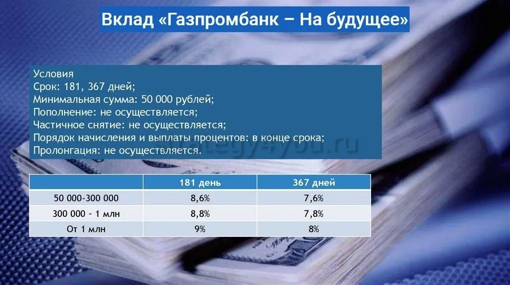 Газпромбанк вклад новые деньги. Газпромбанк вклады. Газпромбанк вклады для физических. Газпромбанк вклады для физических лиц.