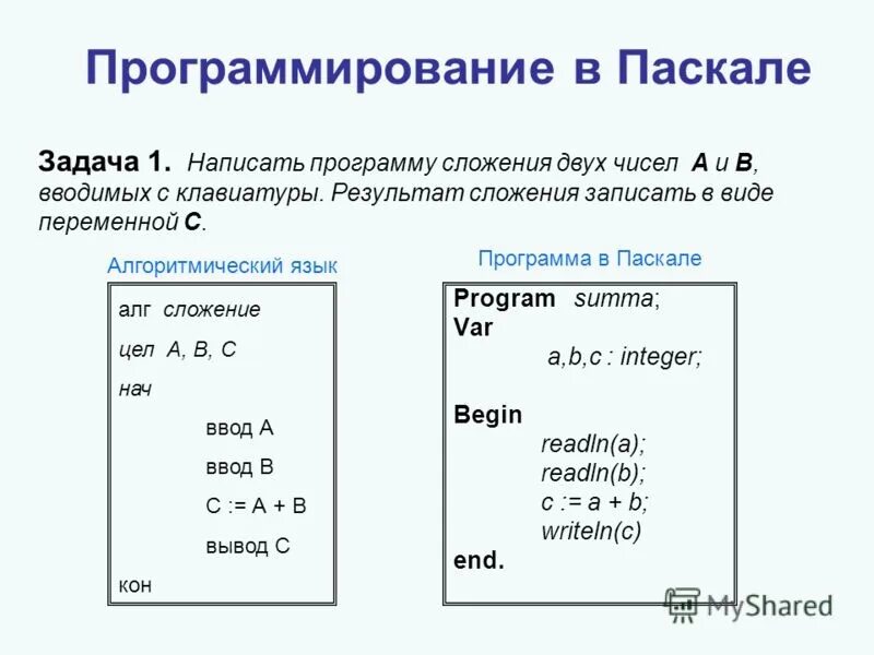 Напишите программу на языке pascal. Паскаль язык программирования задания. Паскаль язык программирования задачи. Составление программ в Паскале. Программа на языке программирования.