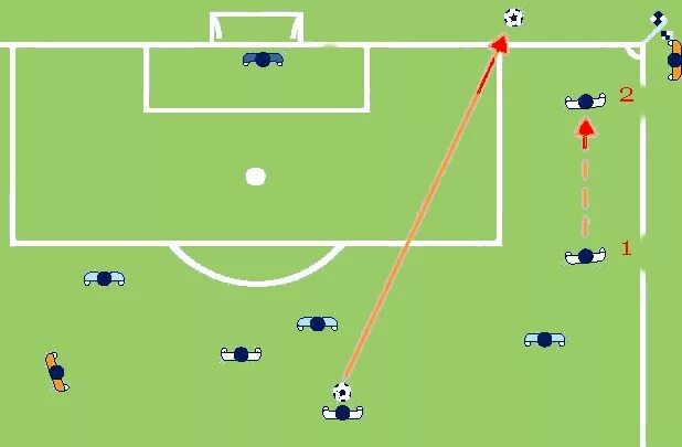 Мяч вне игры. Пассивный офсайд. Офсайд. Положение вне игры. Положение офсайд в футболе.