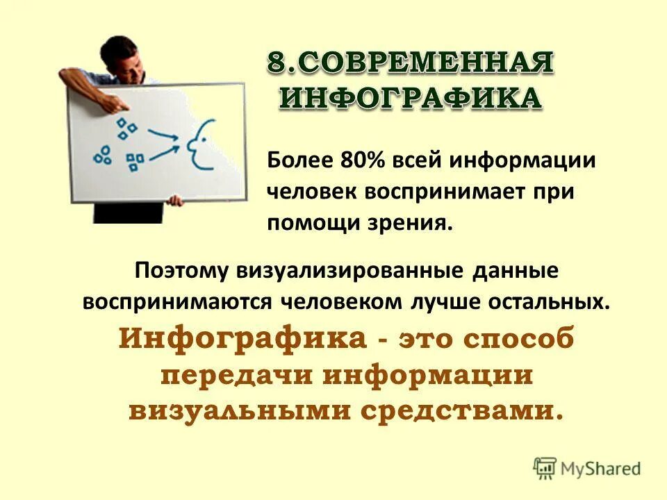 Условия использования приложения