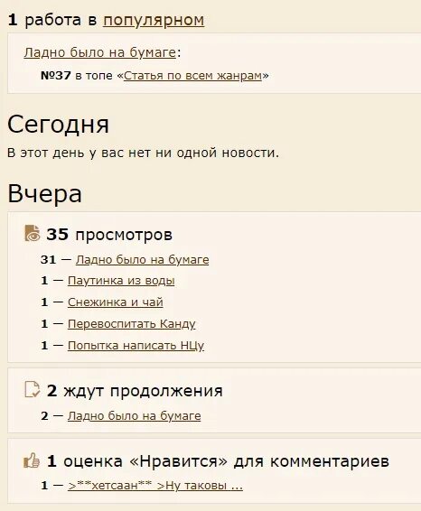 Фикбук сегодня тот самый день. Фикбук статистика. категории на фикбуке. самые популярные фэндомы на фикбуке. ник для фикбука.