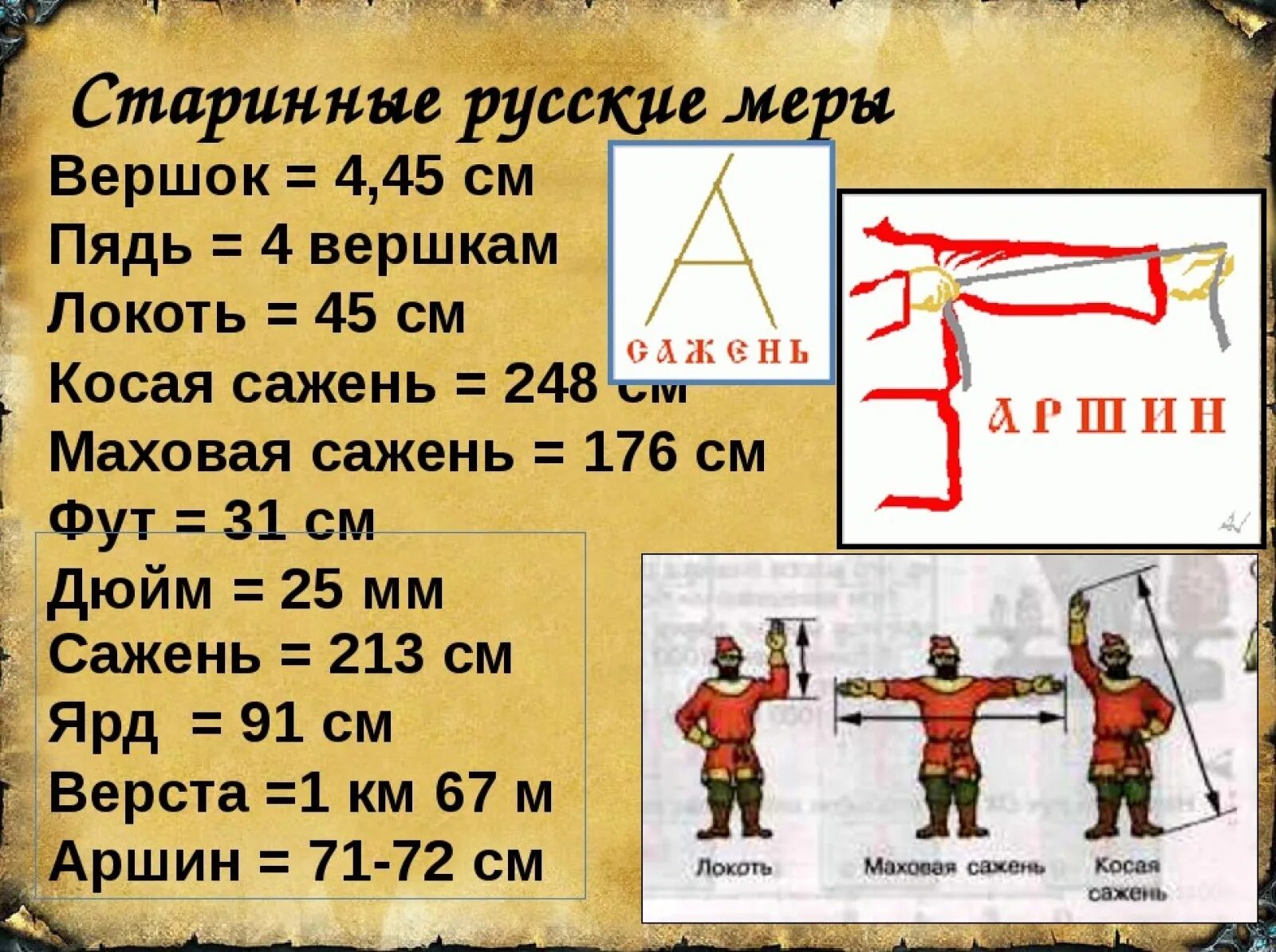 Могу мера. Старинные русские меры длины. Старинные меры длины и веса на Руси. Старинная русская мера длины. Древние меры измерения веса.