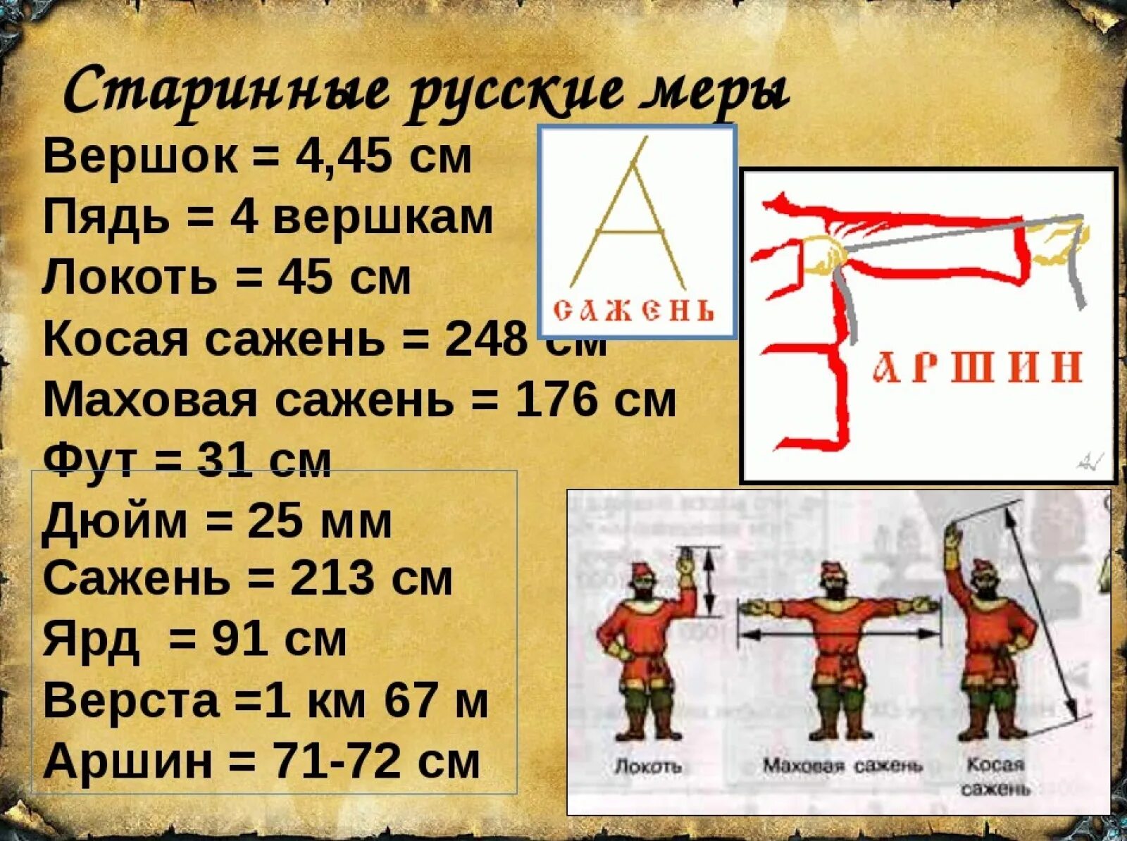 Старинные русские меры длины. Старинные меры длины и веса на Руси. Старинная русская мера длины. Древние меры измерения веса