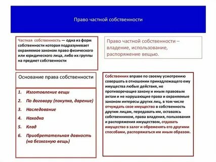 Владение факт