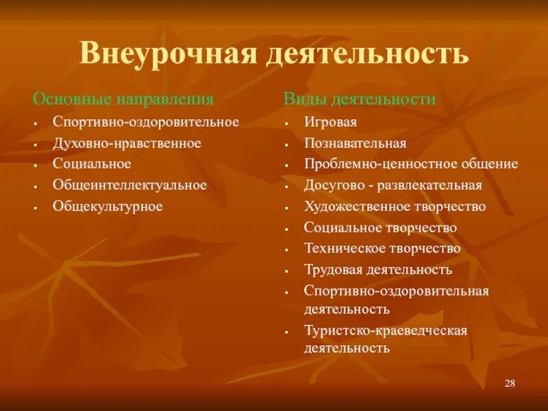 Общекультурная направленность внеурочной деятельности. Социально нравственное направление внеурочной деятельности. Виды духовно нравственного направления внеурочной деятельности. Духовное направление внеурочной деятельности.