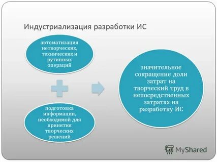 Что отличает творческий труд от нетворческого
