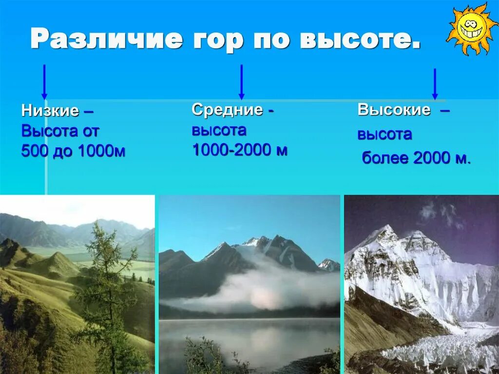 Различие гор по высоте. Низкие горы высотой 500-1000. Низкие горы высотой до. Различие горы по высоте.