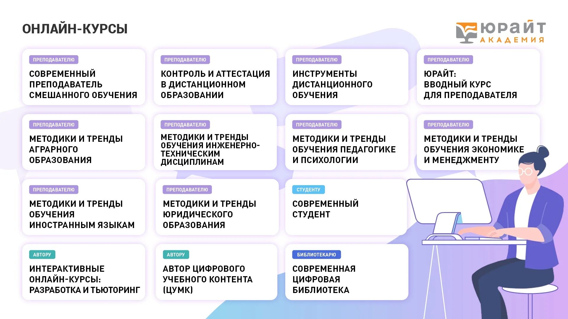 Образовательная платформа «Юрайт». Юрайт регистрация преподавателя. Образовательная платформа для создания курсов. Юрайт образовательная платформа тесты. Учебная платформа для подготовки работников