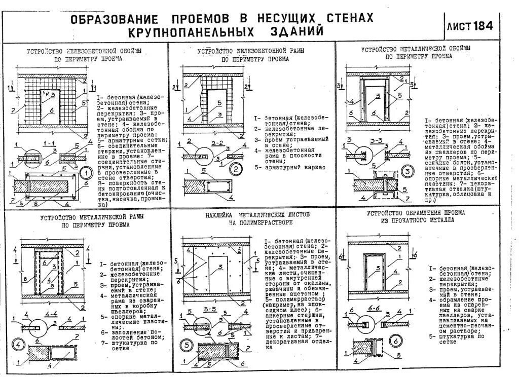 Отверстия в несущей стене. Усиление оконного проема чертеж. Пробивка дверного проема в монолитной стене. Усиление дверного проема чертеж. Пробивка дверного проема чертеж.