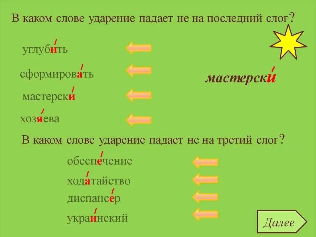 Ударение на второй слог. Ударение на последний слог. Ударения в словах. Слова где ударение падает на третий слог. Щука ударение