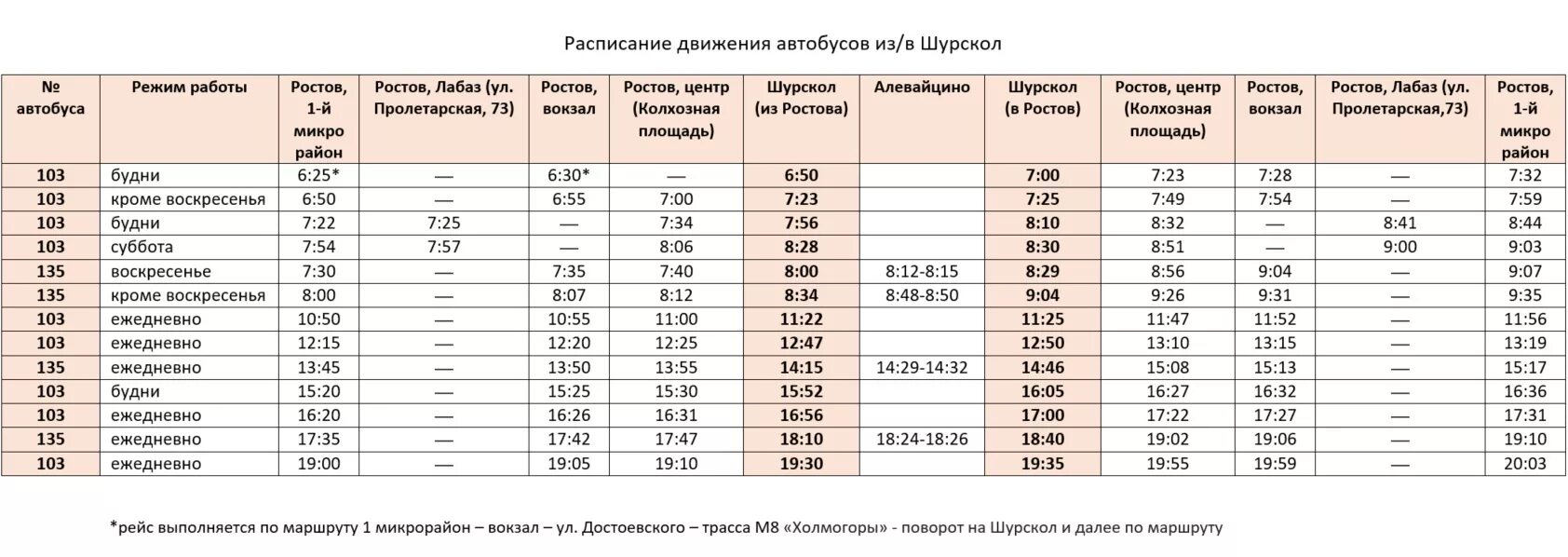 Расписание автобусов Ростов Великий Шурскол. Расписание автобусов Ростов Шурскол 103. Расписание маршруток Ростов Шурскол. Расписание автобусов. Расписание движения автобусов ростов на дону