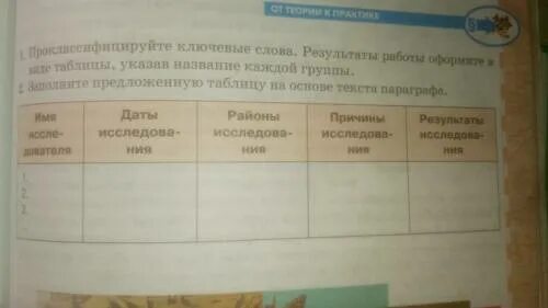 География заполните таблицу используя учебник. Заполните предложенную таблицу на основе. Заполните предложенную таблицу на основе текста параграфа. Заполните предложенную таблицу на основе текста параграфа география. 2. Заполните предложенную таблицу на основе текста параграфа..