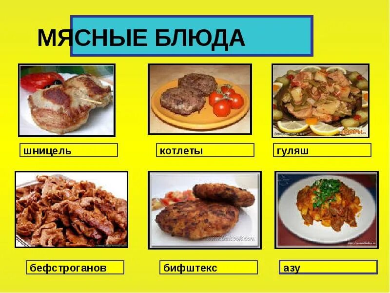 Чем отличается шницель. Блюда из мяса названия. Блюда из мяса список названий. Название блюд с мясом. Презентация мясные блюда.