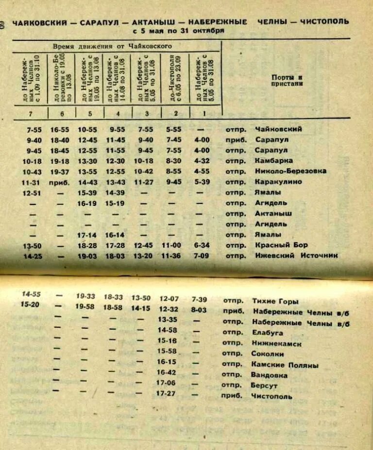 дтп на трассе ижевск сарапул 28. маршруты автобусов города сарапул. автобусы сарапул каракулино. автобусы сарапул каракулино. сарапульский автобус.