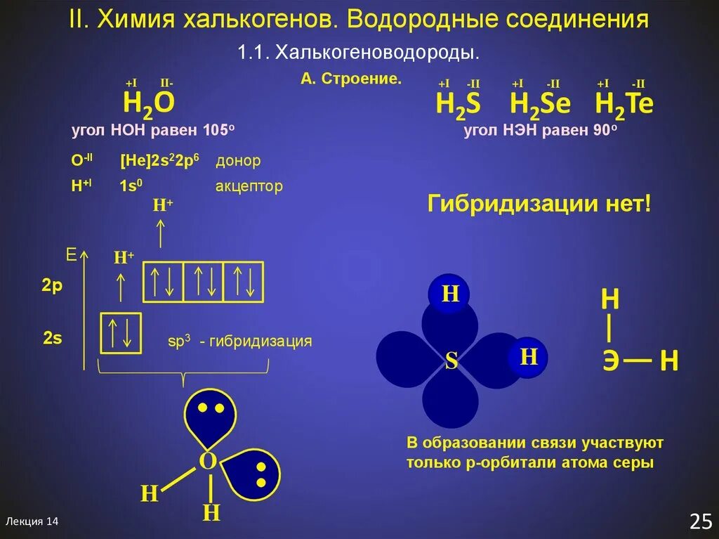 Гибридизация электронных орбиталей h2s. Гибридизация серы в h2s. Вид гибридизации в молекуле сероводорода. Связи в молекуле сероводорода. Кислотность водородных соединений