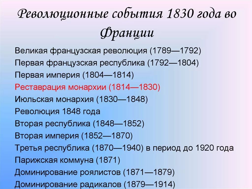 1800 события