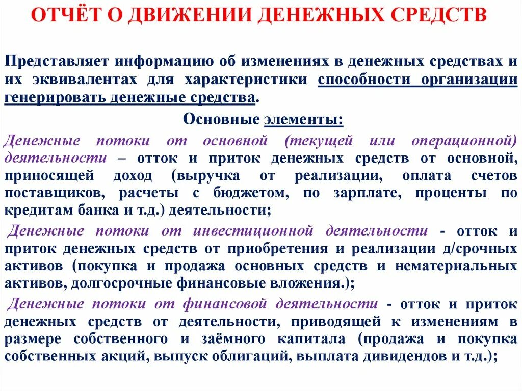 Долгосрочные финансовые вложения это. Финансовые вложения пример. Долгосрочные финансовые вложения примеры. Финансовые вложения – это вложения:. Финансовые вложения в пояснениях