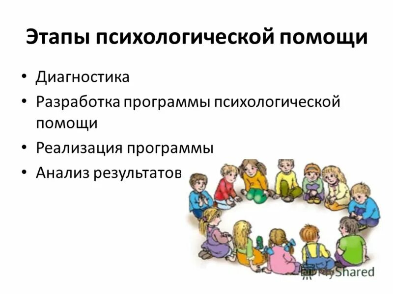 Психологическая поддержка задачи. Этапы психосоциальной помощи. Виды помощи психолога. Виды оказания психологической помощи. Фазы психологической помощи.