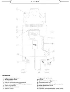 Baxi eco four 24 подключение