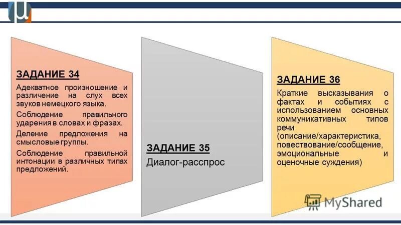 диспансер произношение твердое или мягкое. этапы формирования фонетических навыков. компресс произношение твердое или мягкое. адекватный произношение. адекватный произношение.