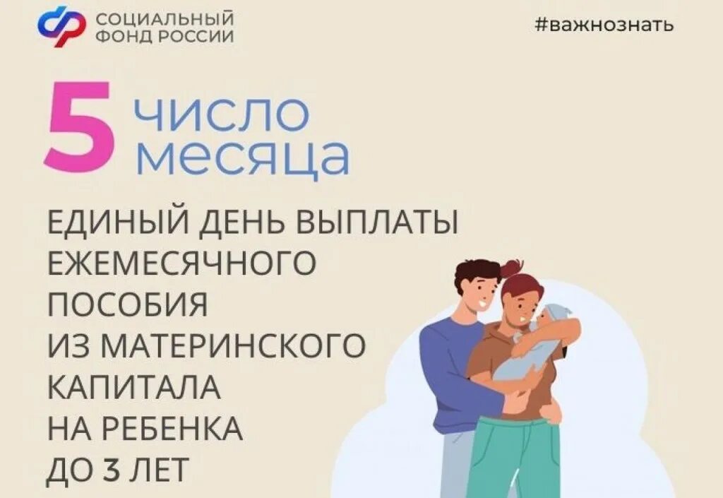 Ежемесячное пособие из материнского капитала. Ежемесячная выплата из материнского капитала. Ежемесячная выплата из маткапитала на детей до 3 лет. Выплата из маткапитала рисунок. Ежемесячная выплата из материнского капитала в 2024 году.