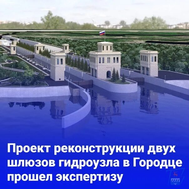 Анализ и оценка проекта шлюз Информационные системы анализа и оптимизации бизнес-процессов