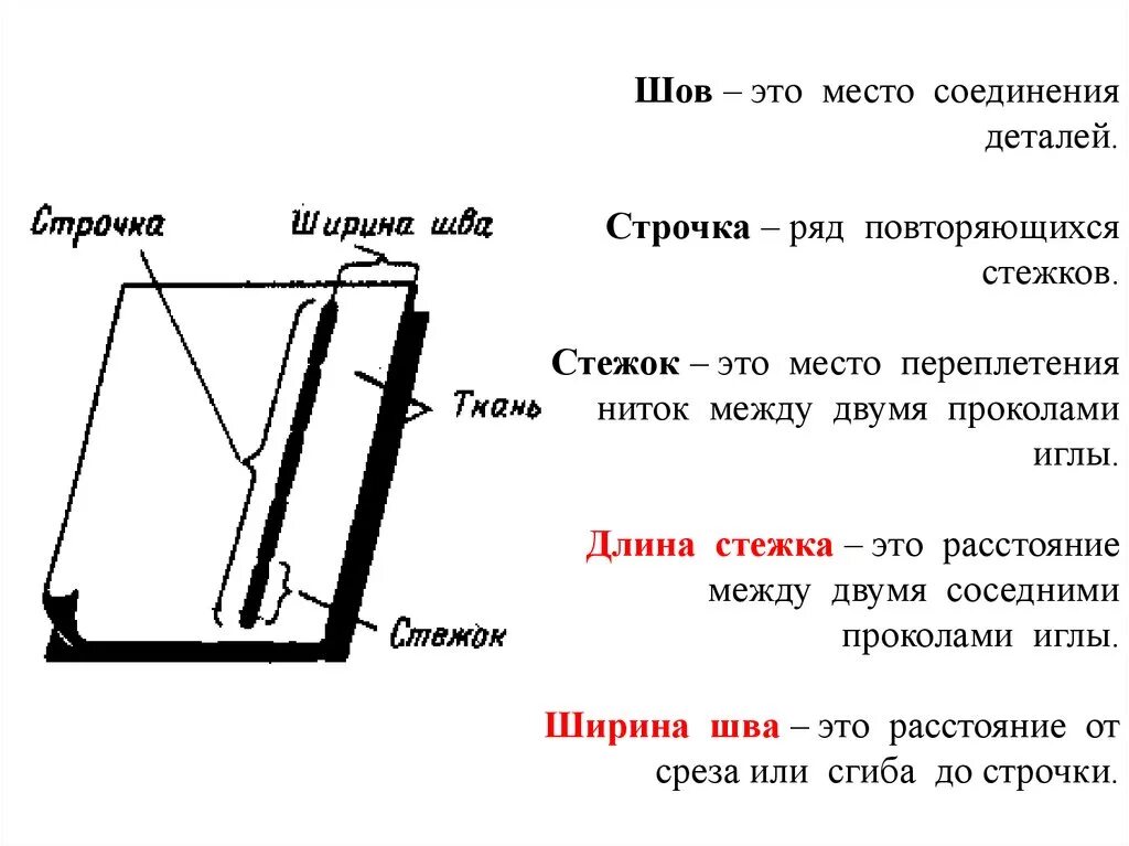 Между двумя проколами иглы. Шов ширина шва строчка стежок это. Шов 1 строчка 2 стежок длина стежка ширина шва. Стежок строчка длина стежка шов ширина шва определения. Стежок,длина стёжка., строчка, шов, ширина шва..