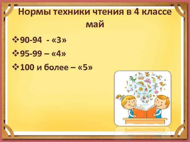 Нормы техники чтения 2 класс 3 четверть. Нормы техники чтения. норма чтения 4 класс. норма техники чтения 4 класс. норма чтения 3 класс.
