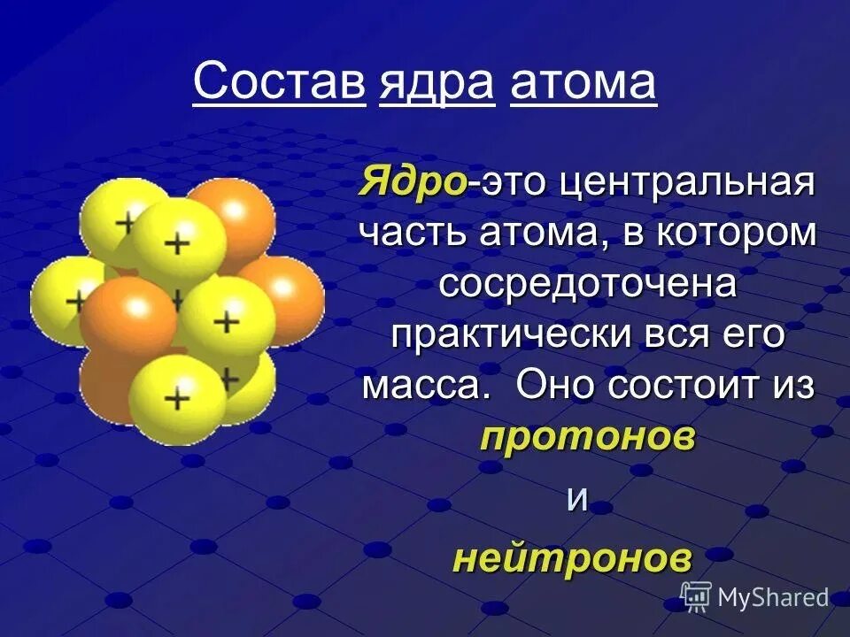 Строение ядра протоны и нейтроны. Ядро атома. Ядро атома состоит. Состав атомного ядра.