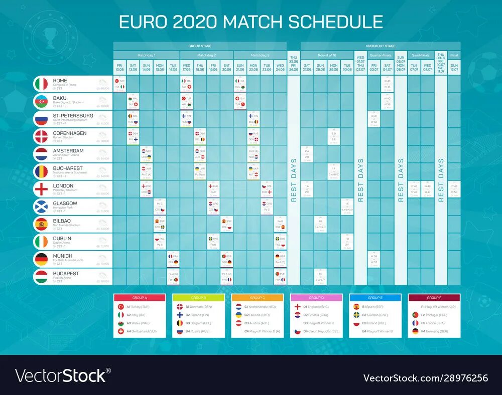 Футбол евро 2020 расписание. Чемпионат Европы по футболу 2020 расписание матчей. Евро 2020 таблица для печати. Календарь евро 2020 по футболу. Результаты матчей чемпионата 2020