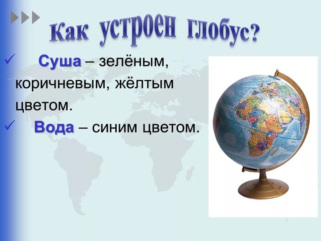 Глобус модель земли 5 класс география. Презентация на тему Глобус. Глобус для презентации. Доклад про Глобус.