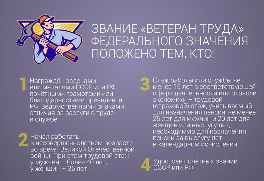 Сколько нужно для ветерана труда. Трудовой стаж ветерана труда. Стаж для звания ветеран труда. Необходимый стаж для ветерана труда. Стаж для ветерана труда мужчинам.