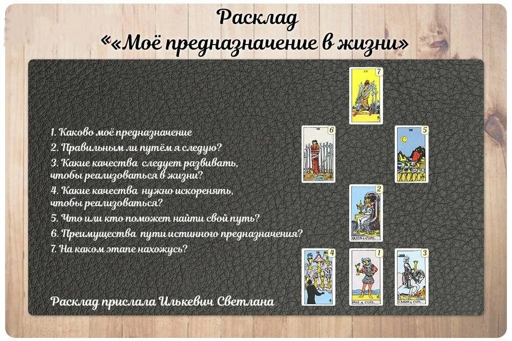 Расклады на таро схемы с подробным. Расклад предназначение Таро схема. Расклады Таро схемы. Расклад на работу. Расклад предназначение в жизни.