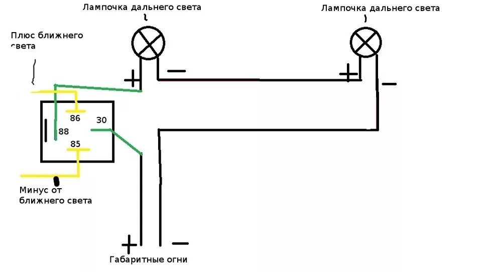 Схема подключения лампочки ближнего и дальнего света Toyota. Схема подключения противотуманок с двумя лампочками. Схема подключения лампы ближнего и дальнего света. Альмера g15 схема ПТФ. Как подключить дальний ближний свет