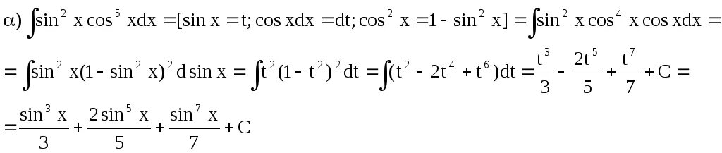 Интеграл 4 cos x dx. Интегралы типа sin m x cos n x DX. Интегрирование cos x. Интеграл cos 2 x DX.