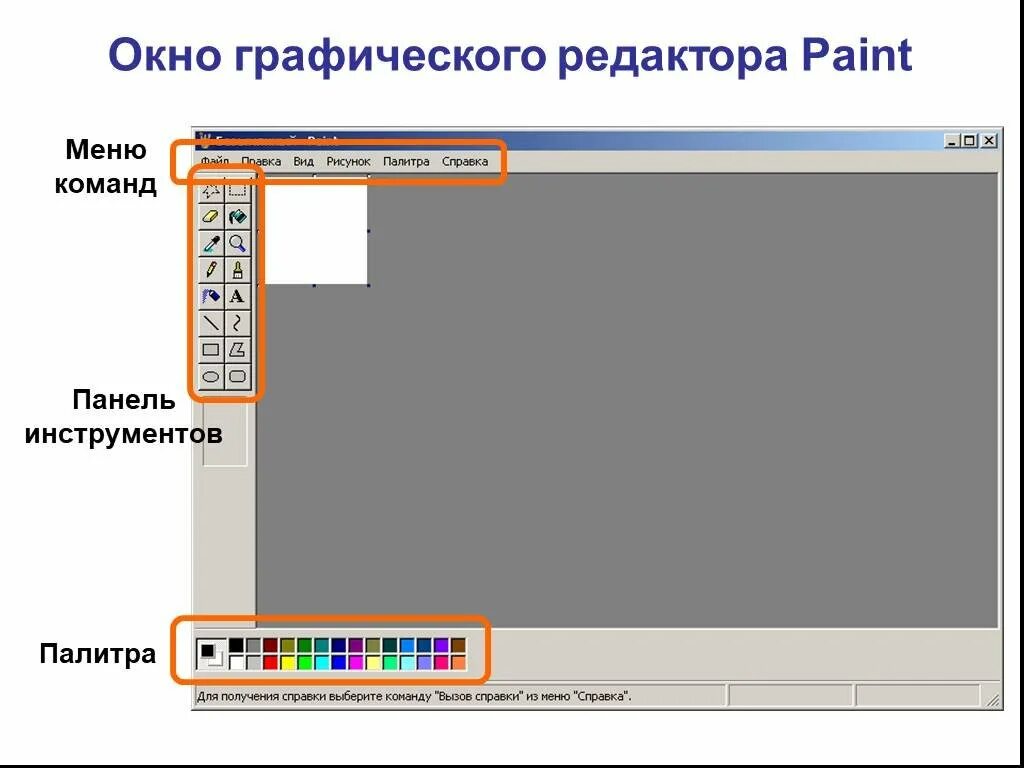 Палитра команд. Графический редактор. Панель инструментов графического редактора Paint. Графический редактор пейнт. Окно графического редактора Paint.