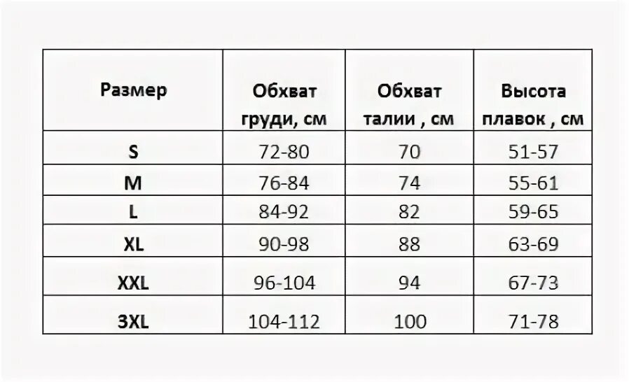 Размеры плавок женских. Таблица размеров плавок женских. Плавки Размеры. Размеры плавок мужских таблица.