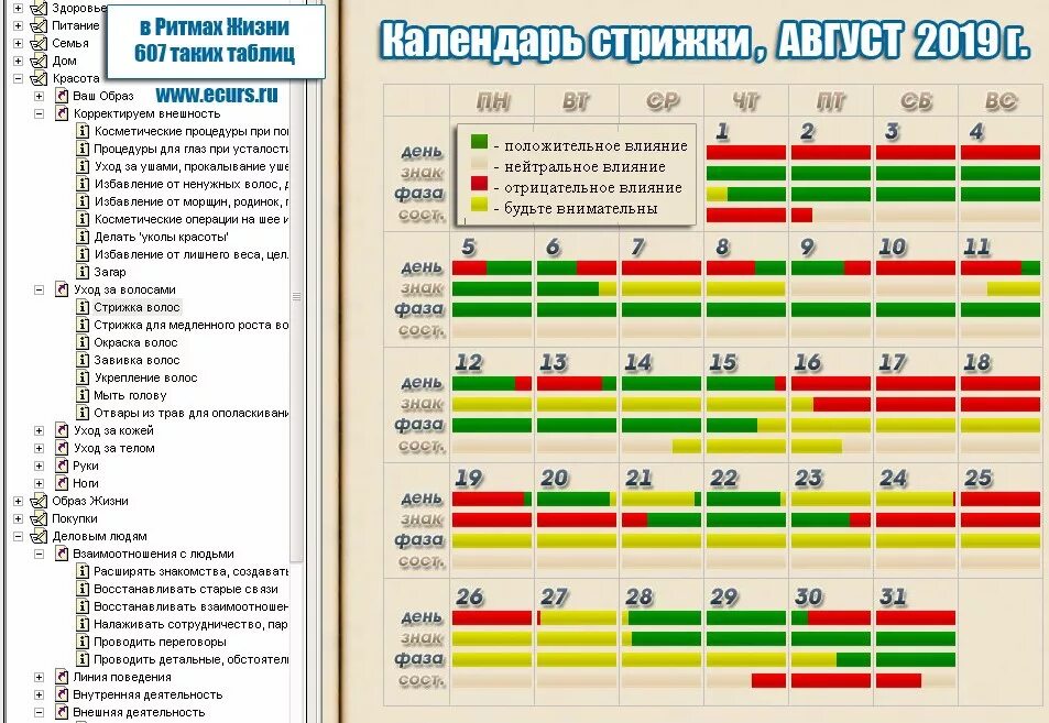 Благоприятные дни для стрижки волос в мае. Удачный день для стрижки волос. Лнный Алендарь стрижек. Стрижка волос в августе 2022. Стрижка волос в августе 2022 благоприятные.