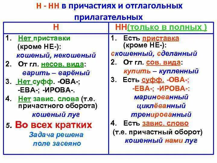 Рассеянный почему одна н