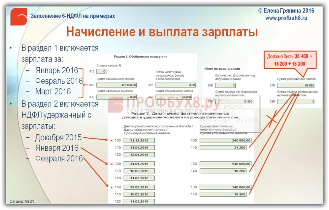 6 ндфл период 31. Пример заполненного формы 6 НДФЛ. 6 НДФЛ за 2022 год. Заполнение раздела 2 6-НДФЛ. Форма отчетности 6 НДФЛ.