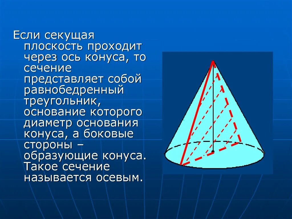 Основание конуса представляет собой. Осевое сечение конуса гиф. Сечение конуса пллоскостями. Начертите осевое сечение конуса. Сечение конуса если секущая плоскость.