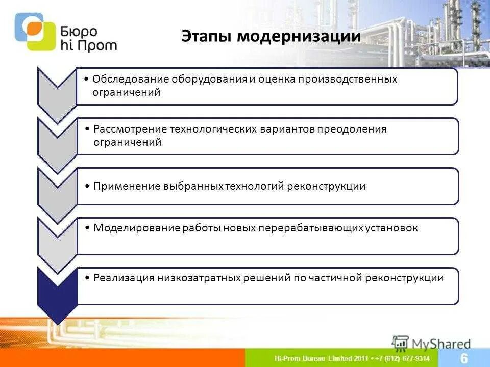 Картинки ГОТОВЫЕ ЛИНИИ ПРОИЗВОДСТВА