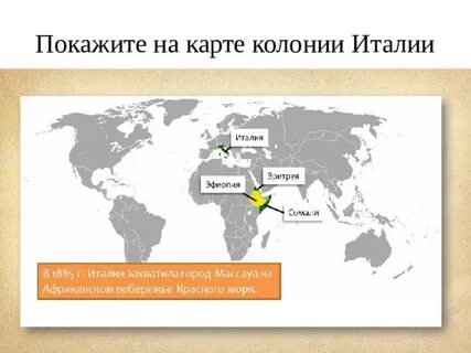 Колониальная политика италии
