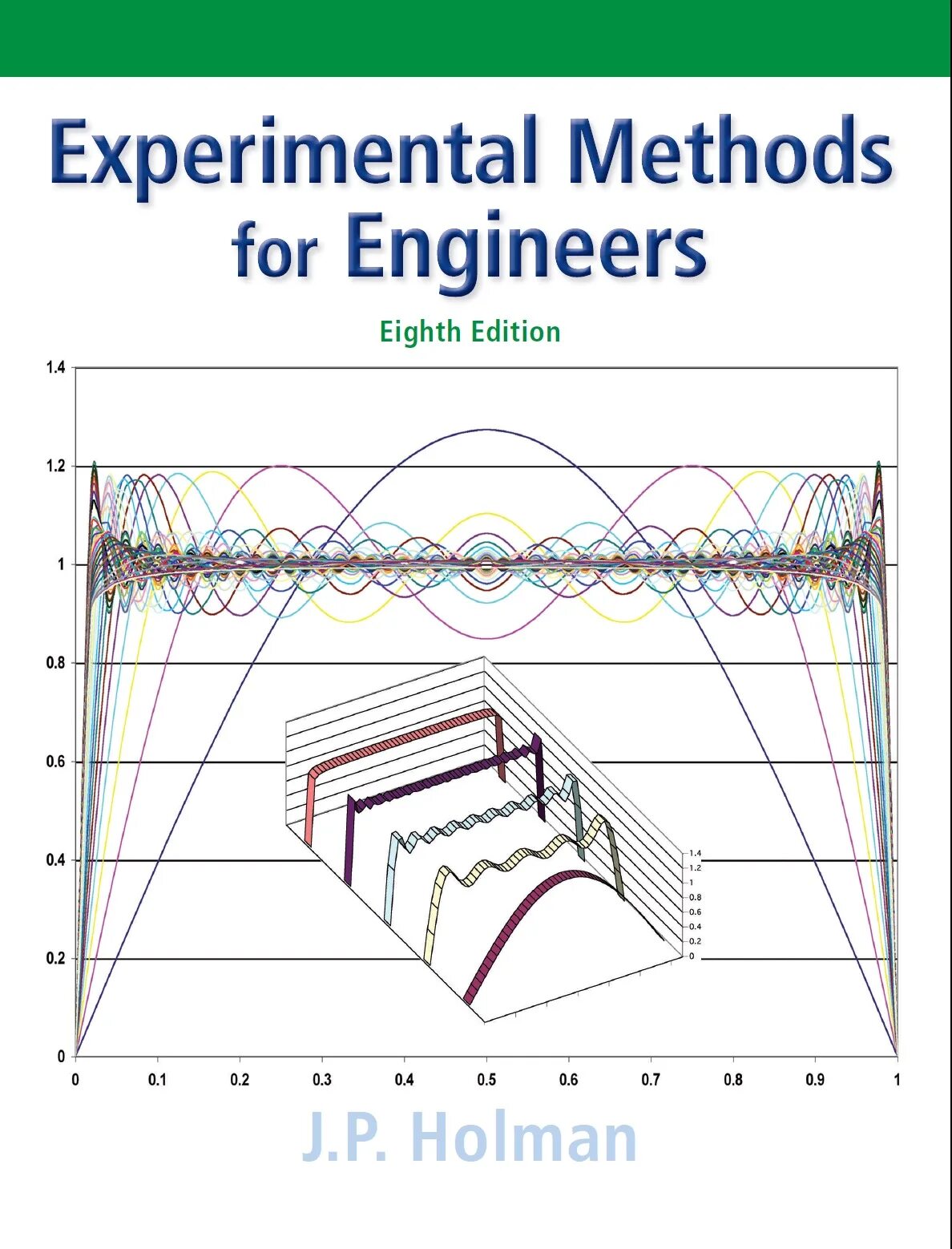 Experimental method. Experiments book. Method engineer
